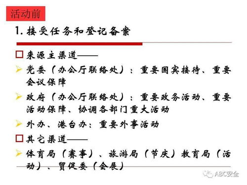 上海市餐飲服務(wù)食品安全監(jiān)管工作介紹