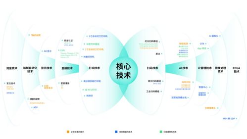 祥承科技即將亮相iote物聯(lián)網(wǎng)展，以智慧餐飲管理方案助力全球企業(yè)掘金物聯(lián)網(wǎng)新藍(lán)海